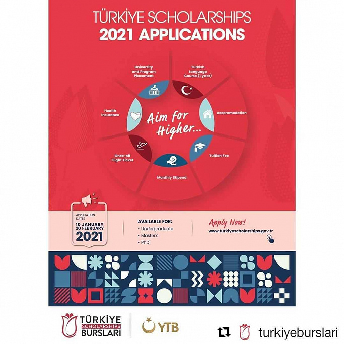 Даты подачи заявок на получение стипендии в Турции